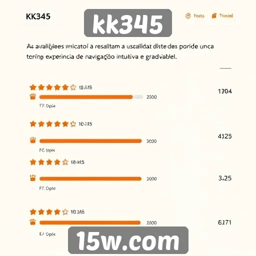 Avaliações de usuários destacam usabilidade do site kk345